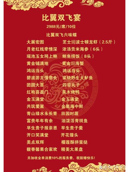 农家菜菜谱大全做法(农家菜的做法 最正宗的做法)-第3张图片-窝头美食网 农家菜菜谱大全做法(农家菜的做法 最正宗的做法)-第3张图片-窝头美食网
