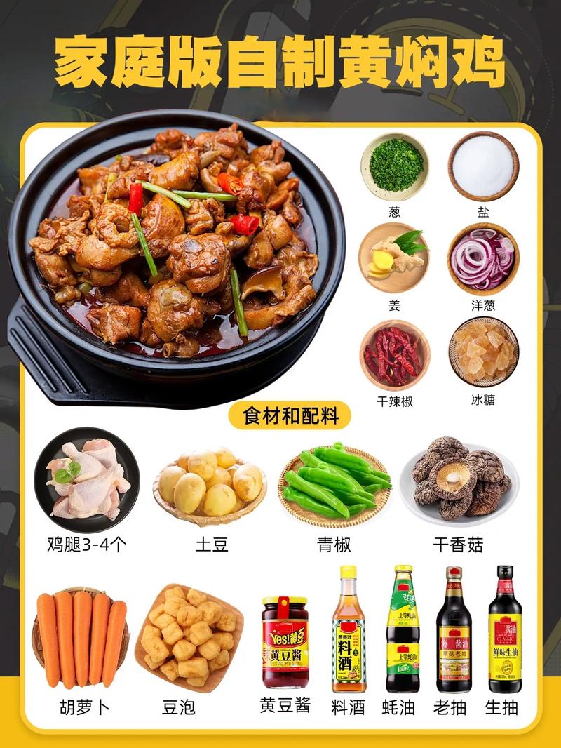 黄焖鸡简单做法（黄焖鸡的做法视频教程）-第8张图片-窝头美食网