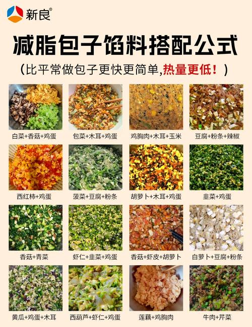 素陷包子做法大全（素馅包子馅做法大全视频）-第1张图片-窝头美食网