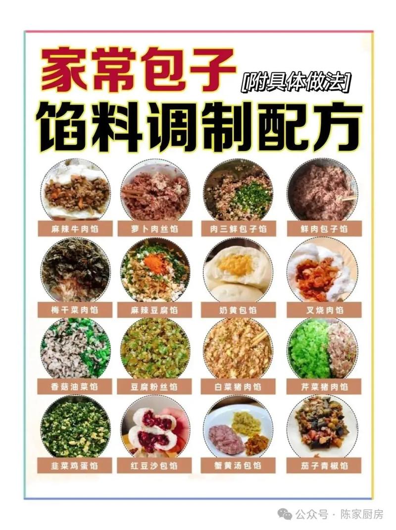 素陷包子做法大全（素馅包子馅做法大全视频）-第2张图片-窝头美食网