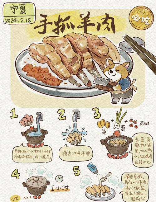 手抓肉的做法(手抓肉的吃法)-第5张图片-窝头美食网 手抓肉的做法(手抓肉的吃法)-第5张图片-窝头美食网