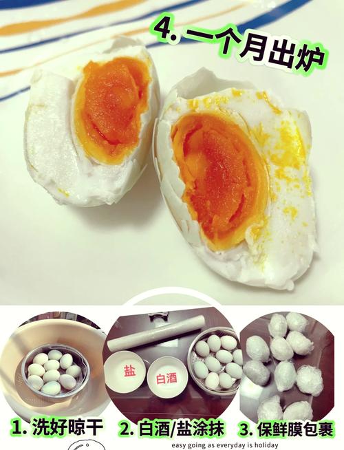 盐蛋做法(自制盐蛋的做法)-第3张图片-窝头美食网 盐蛋做法(自制盐蛋的做法)-第3张图片-窝头美食网