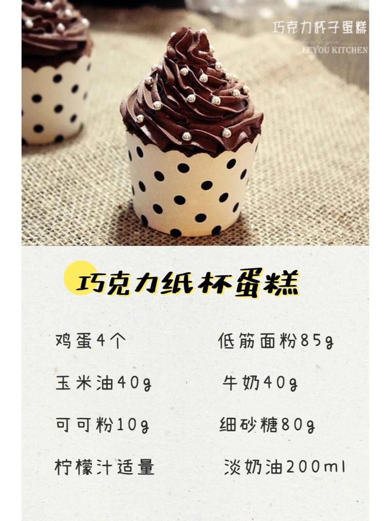 纸杯蛋糕做法(纸杯蛋糕的做法烤箱版)-第1张图片-窝头美食网 纸杯蛋糕做法(纸杯蛋糕的做法烤箱版)-第1张图片-窝头美食网