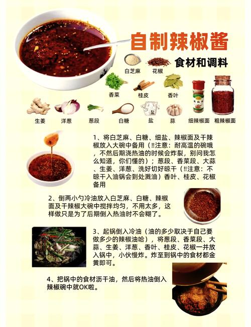香辣酱家常做法(经典香辣酱的做法大全)-第7张图片-窝头美食网 香辣酱家常做法(经典香辣酱的做法大全)-第7张图片-窝头美食网