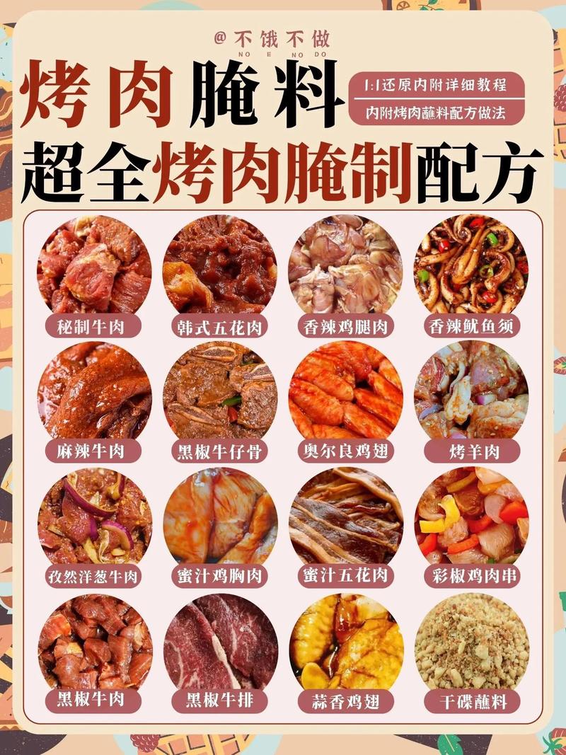 烧烤怎样做才好吃(烧烤怎么做好)-第1张图片-窝头美食网 烧烤怎样做才好吃(烧烤怎么做好)-第1张图片-窝头美食网