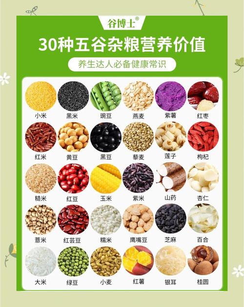 杂粮粉怎么做好吃(杂粮粉怎么做好吃不便秘)-第3张图片-窝头美食网 杂粮粉怎么做好吃(杂粮粉怎么做好吃不便秘)-第3张图片-窝头美食网