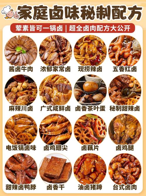 卤粉家常做法(卤粉的配方)-第7张图片-窝头美食网 卤粉家常做法(卤粉的配方)-第7张图片-窝头美食网