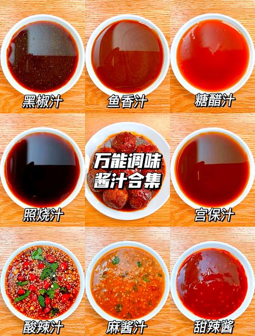 浇汁做法(浇汁咋做)-第8张图片-窝头美食网 浇汁做法(浇汁咋做)-第8张图片-窝头美食网