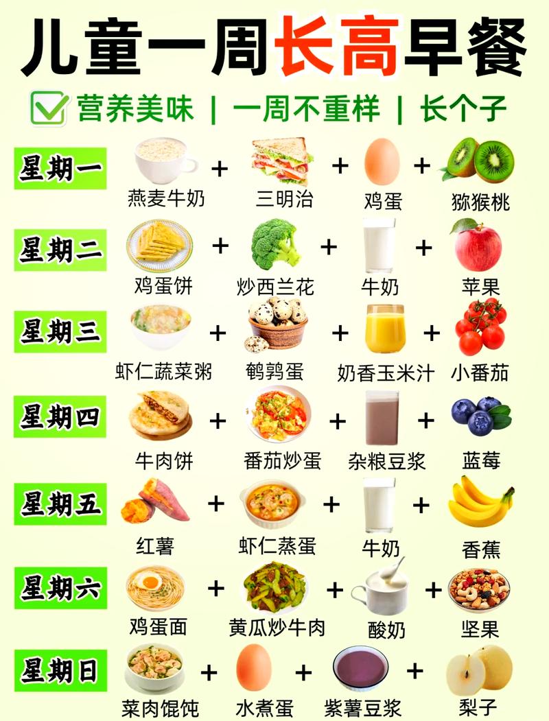 小学生营养早餐的做法大全(小学生营养早餐食谱家常做法)-第3张图片-窝头美食网 小学生营养早餐的做法大全(小学生营养早餐食谱家常做法)-第3张图片-窝头美食网